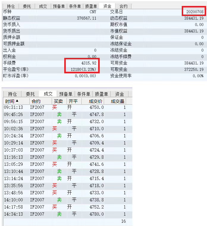 股指期货吧(股指期货吧图片)