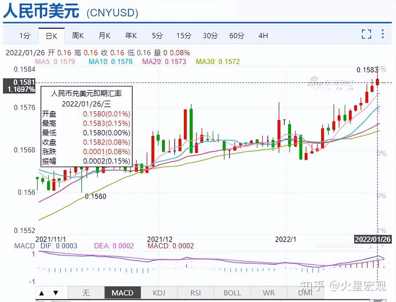 港汇率今日兑人民币(港汇率人民币换算今日价格)