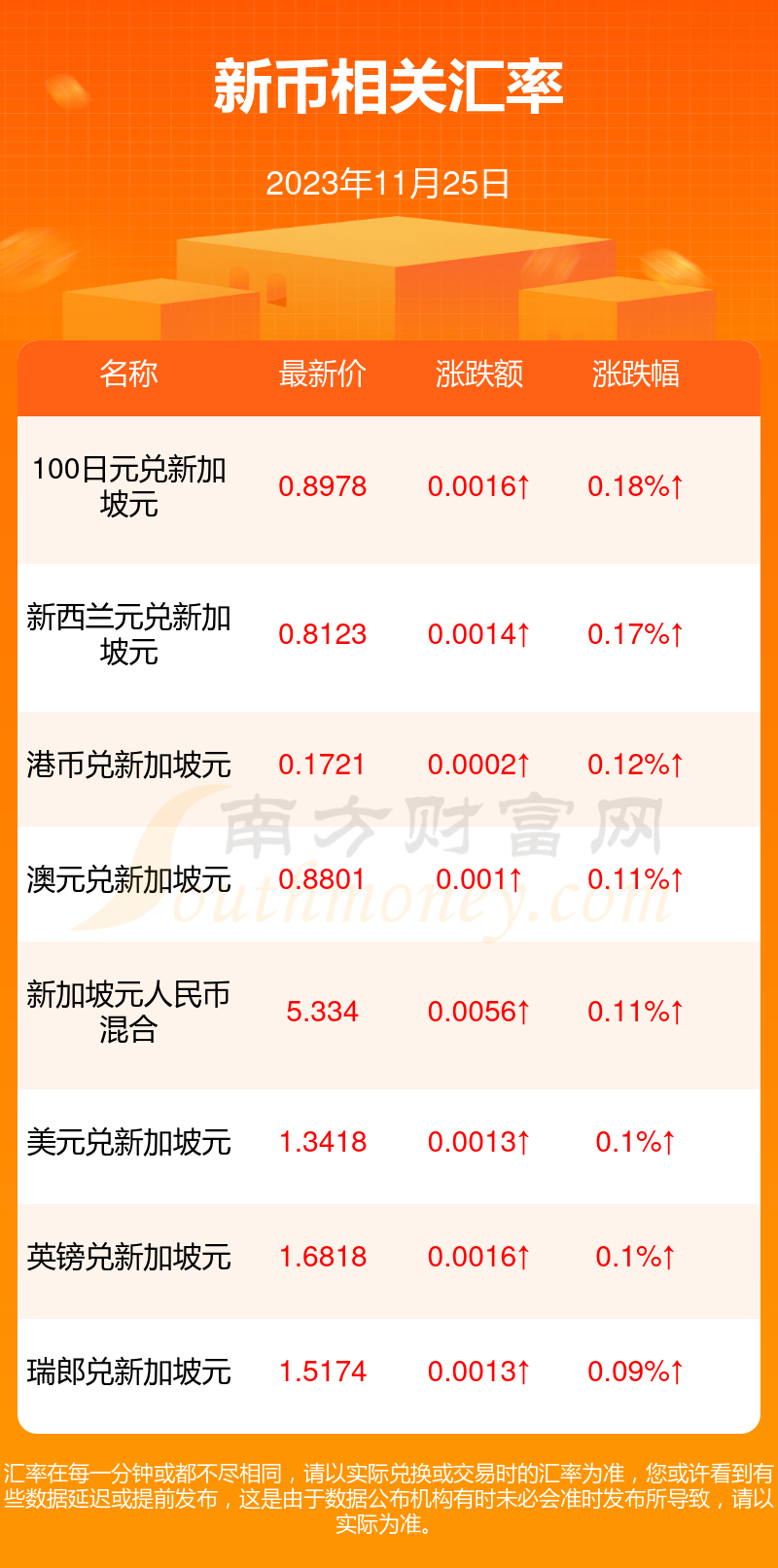 港元与人民币汇率(港元与人民币汇率历史)