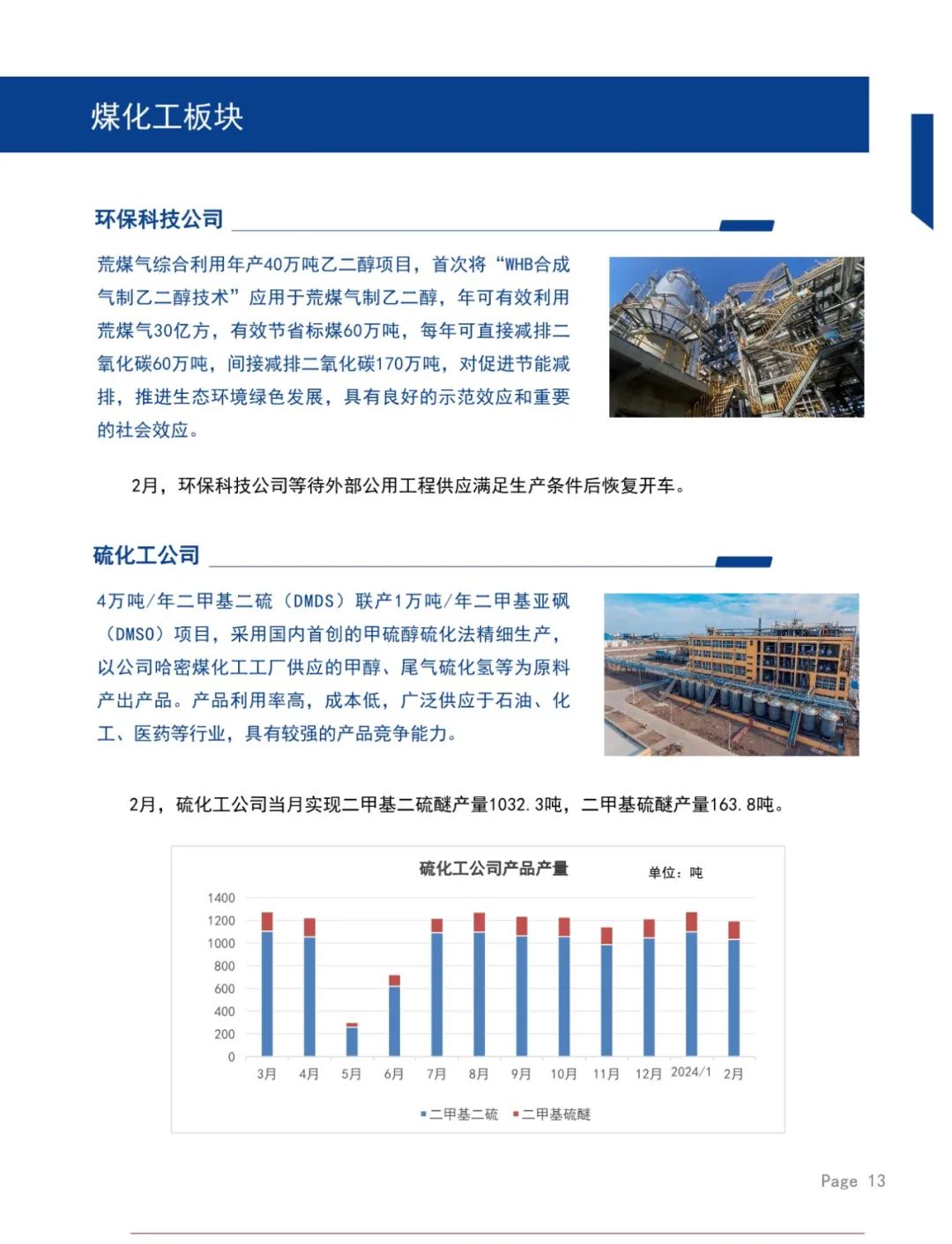 广汇股份(广汇股份600256)