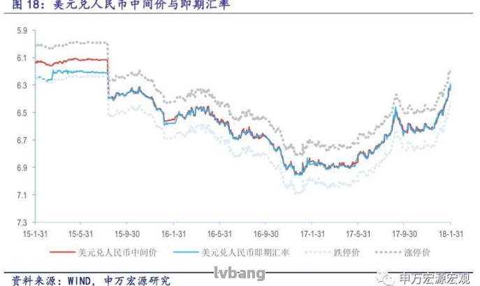 港币和人民币近期汇率(港币与人民币汇率今日价格)