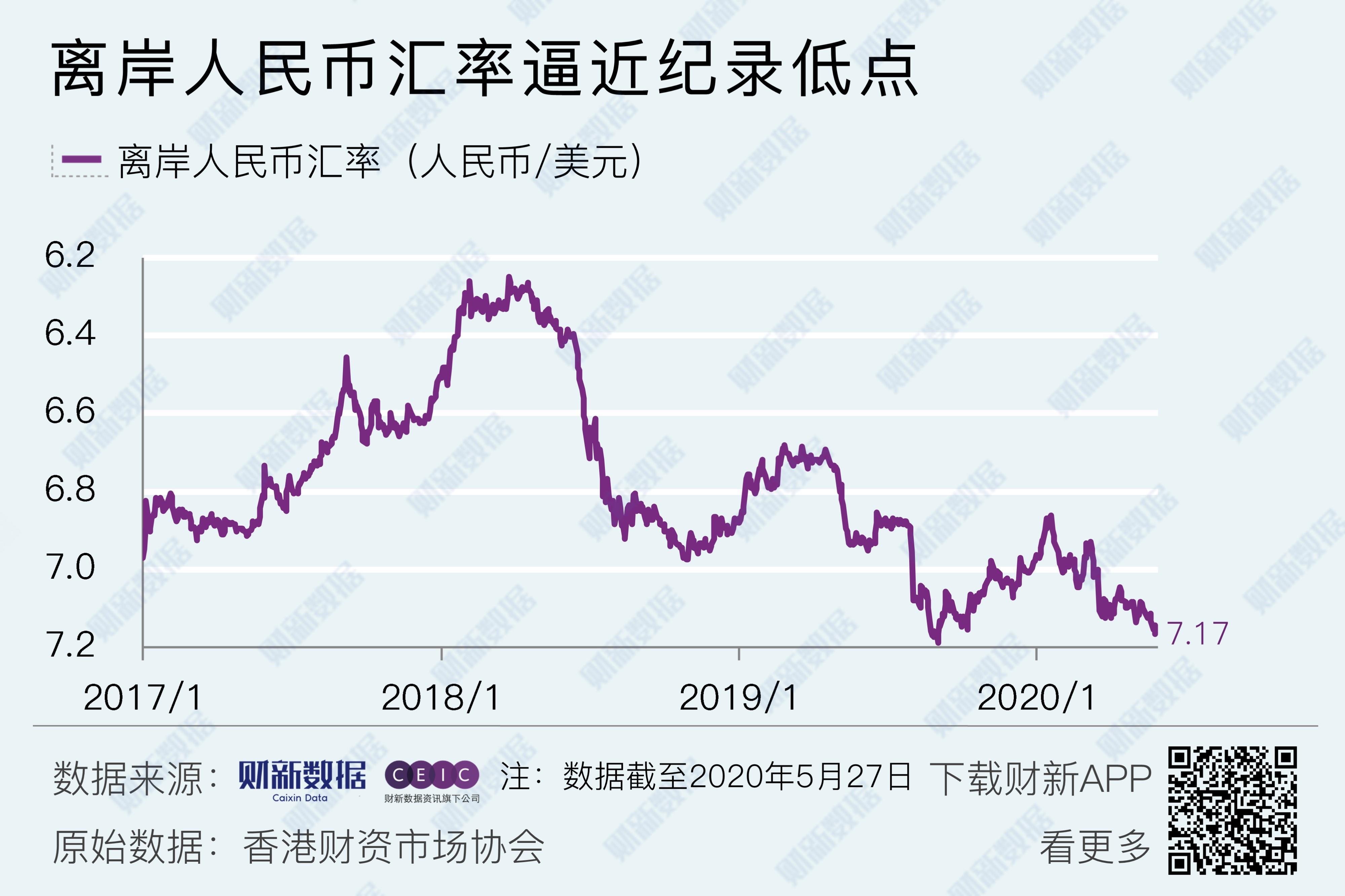 港币转换成人民币汇率(港币转换成人民币汇率曲线)