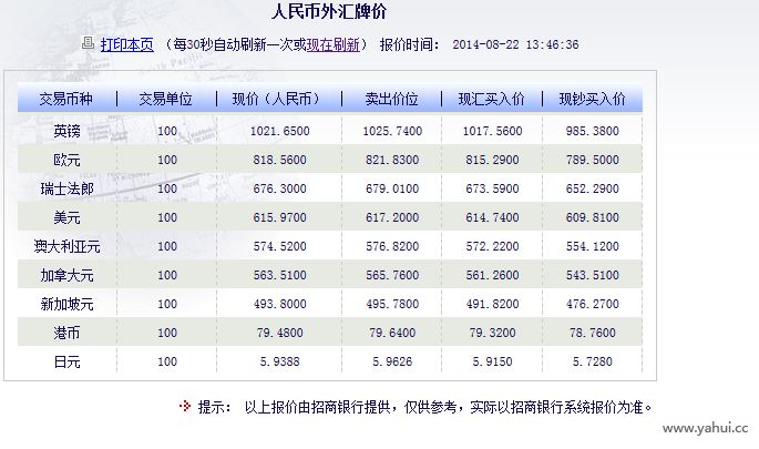 港币折合人民币汇率(港币折合人民币汇率怎么算)