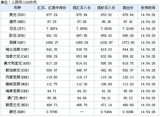 工商银行日币对人民币(工商银行日币对人民币汇率)