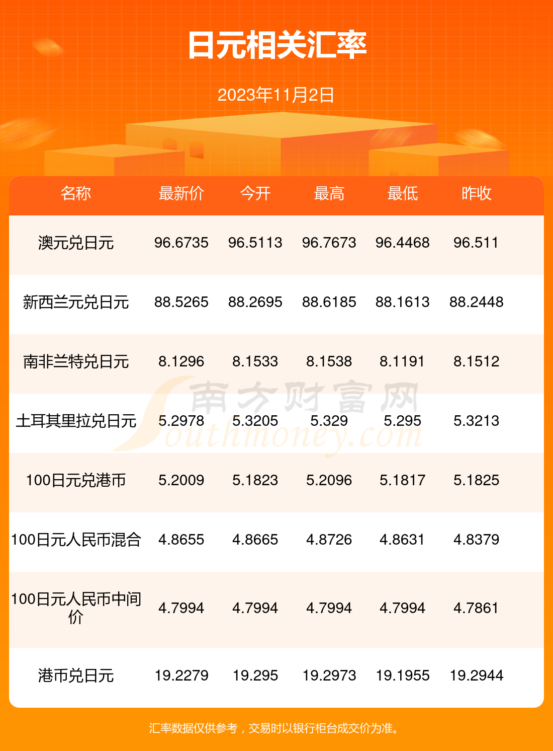工行日元换人民币(工商银行日元换人民币)