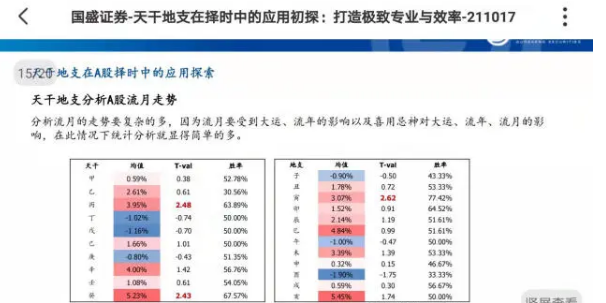 股票专家(股票专家的话可信吗)