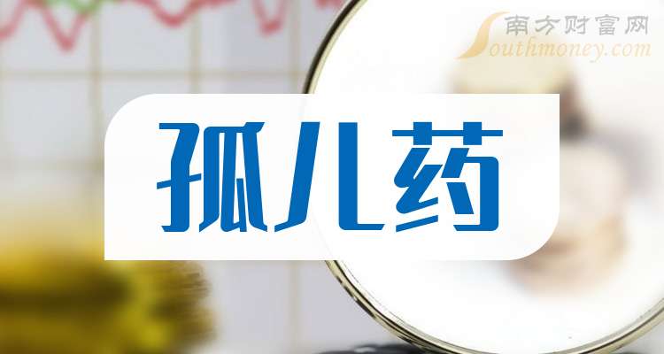 孤儿药(孤儿药临床到上市需要多长时间)