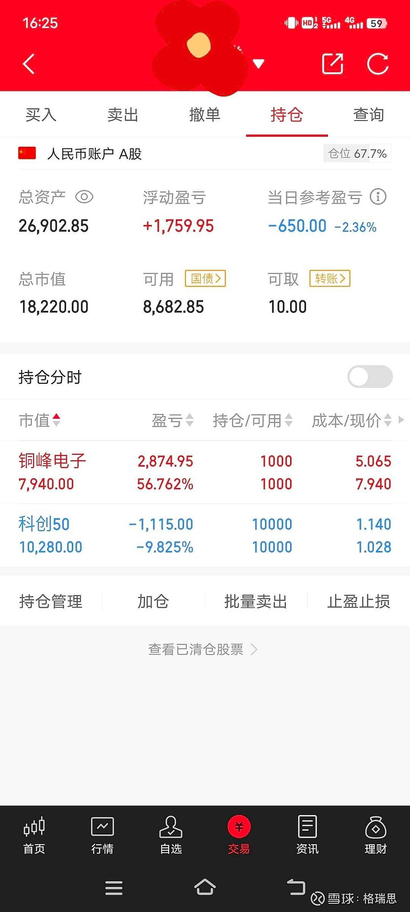 股票放量(股票放量在哪里看)
