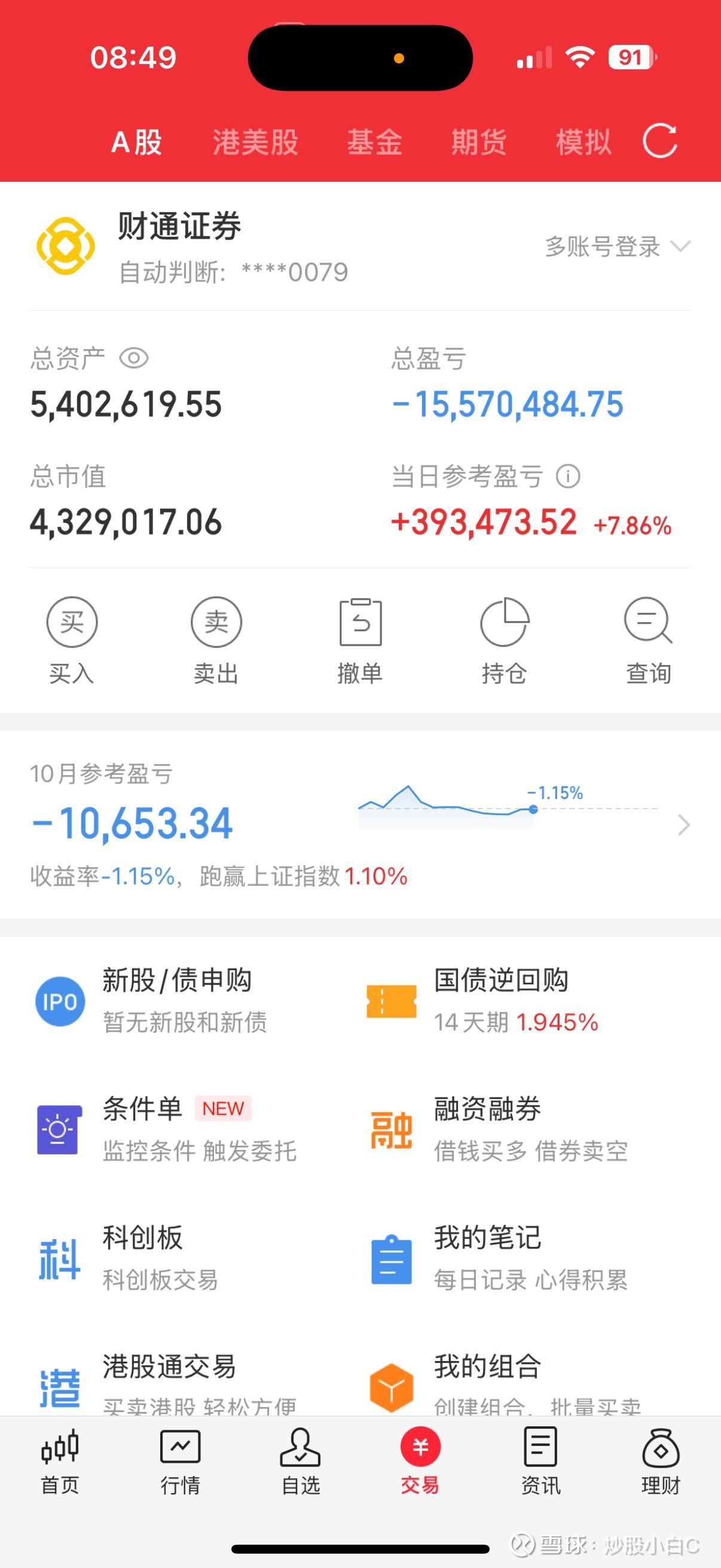 股票600018(股票600018最新公告)