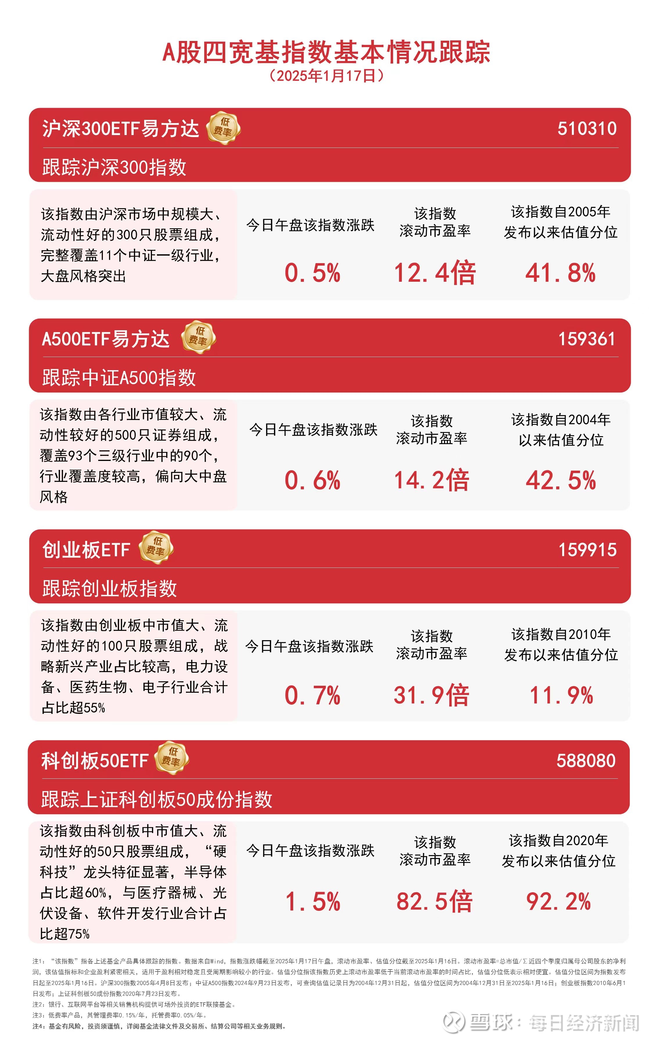 股票300116(股票300116最新消息)