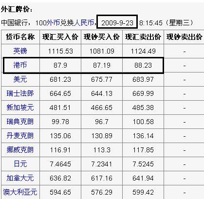 港币对人民币台币汇率(台港币对人民币汇率今日汇率)