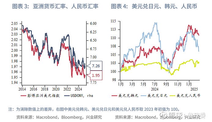 港币对人民币汇率走势实时(港币对人民币汇率实时汇率查询)