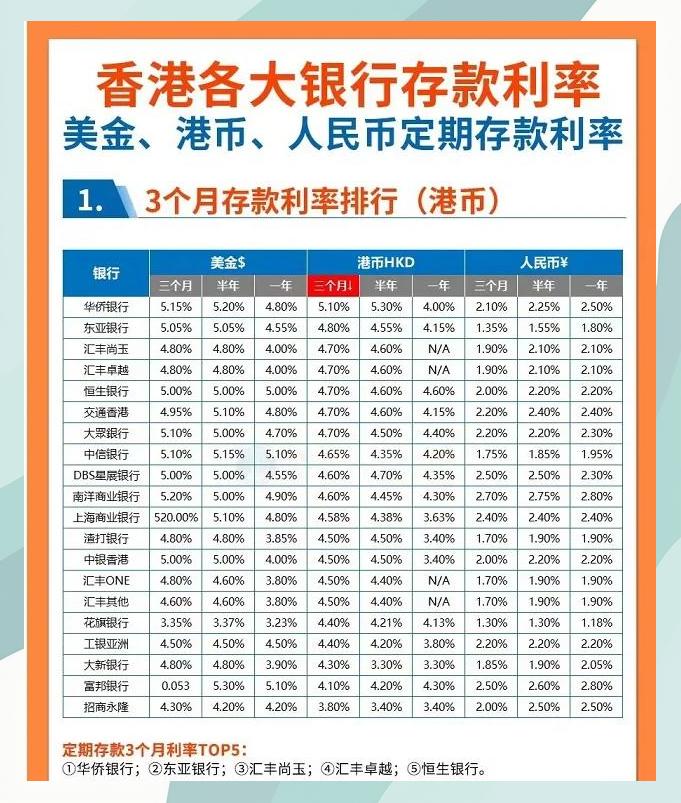 港币人民币银联汇率查询(港币人民币银联汇率查询系统)